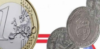تحسّن سعر الدينار التونسي مقابل اليورو