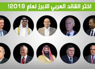 حسب نتائج تصويت “روسيا اليوم”: الشيخ محمد بن زايد آل نهيان ابرز قائد عربي سنة 2019