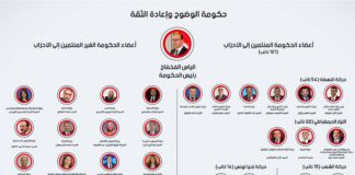 تتكون من 32 عضوا: نسبة وجود الأحزاب والمرأة في التركيبة الحكومية