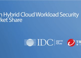 شركة “تريند مايكرو” تمتلك أكبر حصة في السوق العالمية في مجال أمن التخزين السحابي الهجين