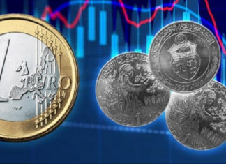 البنك المركزي: الدينار بأدنى مستوى مقابل الدولار في 3 سنوات