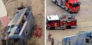 مصرع 8 أشخاص وإصابة 30 من مشجعي برشلونة الإكوادوري (صور)