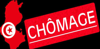 ارتفاع نسبة البطالة إلى 16.1%