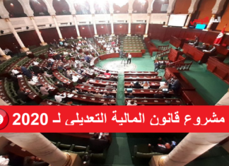 لجنة المالية تصادق على مشروع قانون المالية التعديلي لـ 2020