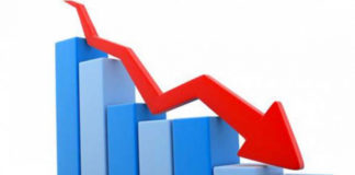 البنك المركزي: انكماش غير مسبوق بـ10% للإقتصاد التونسي