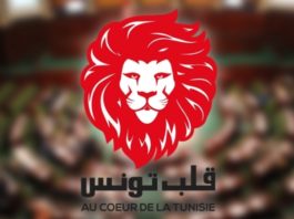 كتلة قلب تونس تقرر عدم التصويت لفائدة مشروع قانون المالية التعديلي لسنة 2020