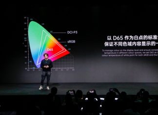 OPPO تكشف عن نظام جديد لإدارة الألوان سيقع دمجه لأوّل مرّة في سلسلة الهواتف الذكية Find X3سنة 2021