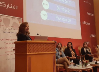 غرفة النساء صاحبات الأعمال: قد تحل حملة ”استهلك سلعة بلادك”