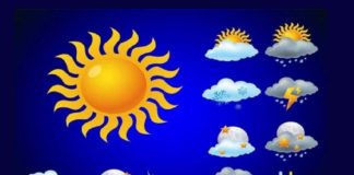 حالة الطقس: يوم الجمعة 4 مارس 2022