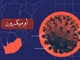 أوميكرون يضرب القصبات الهوائية للمريض أكثر بـ70 مرة من دلتا