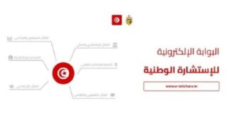 الاستشارة الالكترونية… الانطلاق اليوم بعمليات بيضاء والمشاركة الفعلية للعموم يوم 15 جانفي الجاري