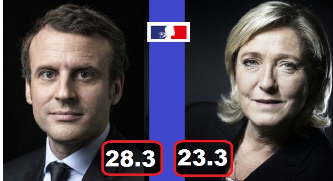 emmanuel-macron-marine-le-pen-d-au-second-tour-