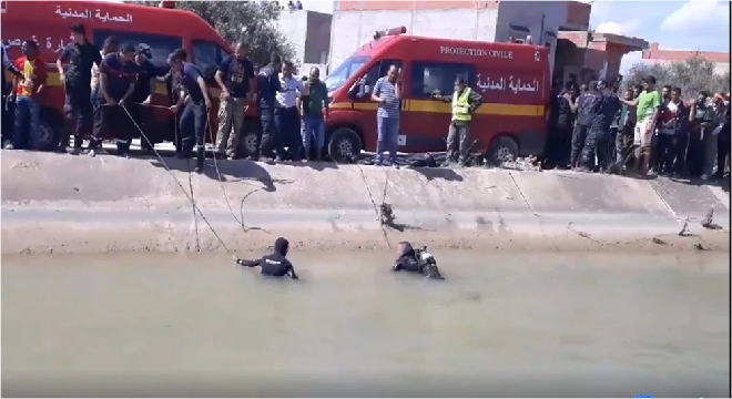 غريق مجردة