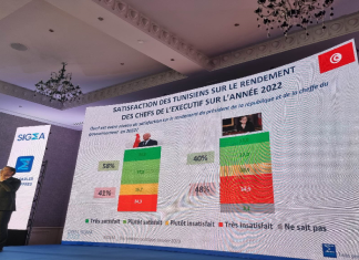 سيغما كونساي: نسب رضا التونسيين على أداء الرئاستين تراوحت بين 40 و58% في 2022