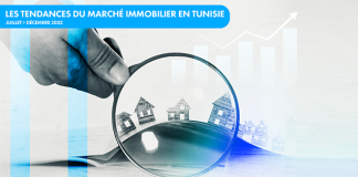 مبوب : سعر المتر المربع، المساحات و فئات الشقق الجديدة والقديمة لسنة 2022