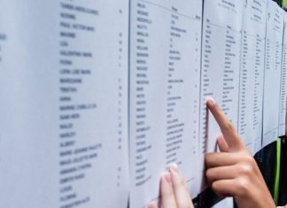 %36,38 نسبة النجاح في الدورة الرئيسية للباكالوريا