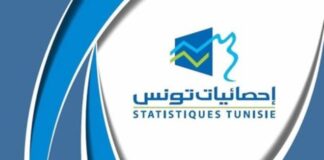 نتائج المسح السداسي المتعلق بسبر آراء رؤساء المؤسسات الخاصة حـول وضـع اإلستثمار في قطاع الصناعات المعملية