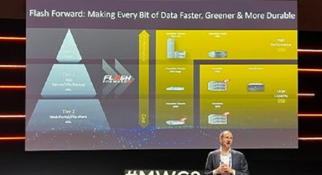 Huawei تعلن عن خطة عمل Flash Forward لمساعدة الشركات على مواجهة تحديات ...