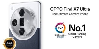 هاتف OPPO Find X7 Ultra يتحصّل على المرتبة الأولى عالميّا في تصنيفات DXOMARK لكاميرا الهواتف الذكيّة