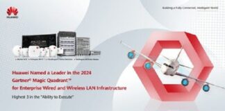 ريادة Huawei، الشركة العالمية المبتكرة في مجال الشبكات، في الحقبة الجديدة لتكنولوجيا شبكات الحرم