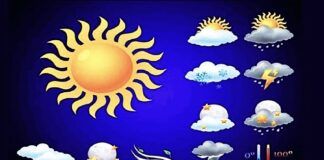 توقعات الطقس ليوم الأربعاء 8 أكتوبر و توقعات الأسبوع القادم (من 9 إلى 15 أكتوبر 2025)