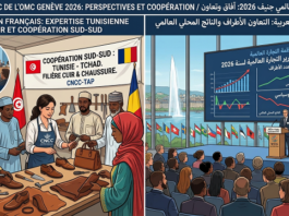 في المنتدى العام لمنظمة التجارة العالمية بجنيف: التعاون متعدد الأطراف يعزز الناتج المحلي العالمي بـ 2.9% ويحمي الاقتصاد من التجزؤ الجيوسياسي